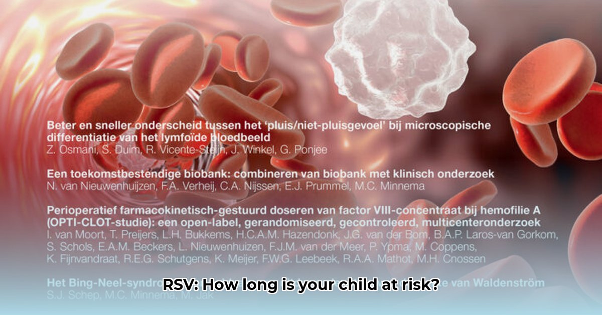 incubatietijd-rs-virus